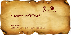 Kurutz Máté névjegykártya